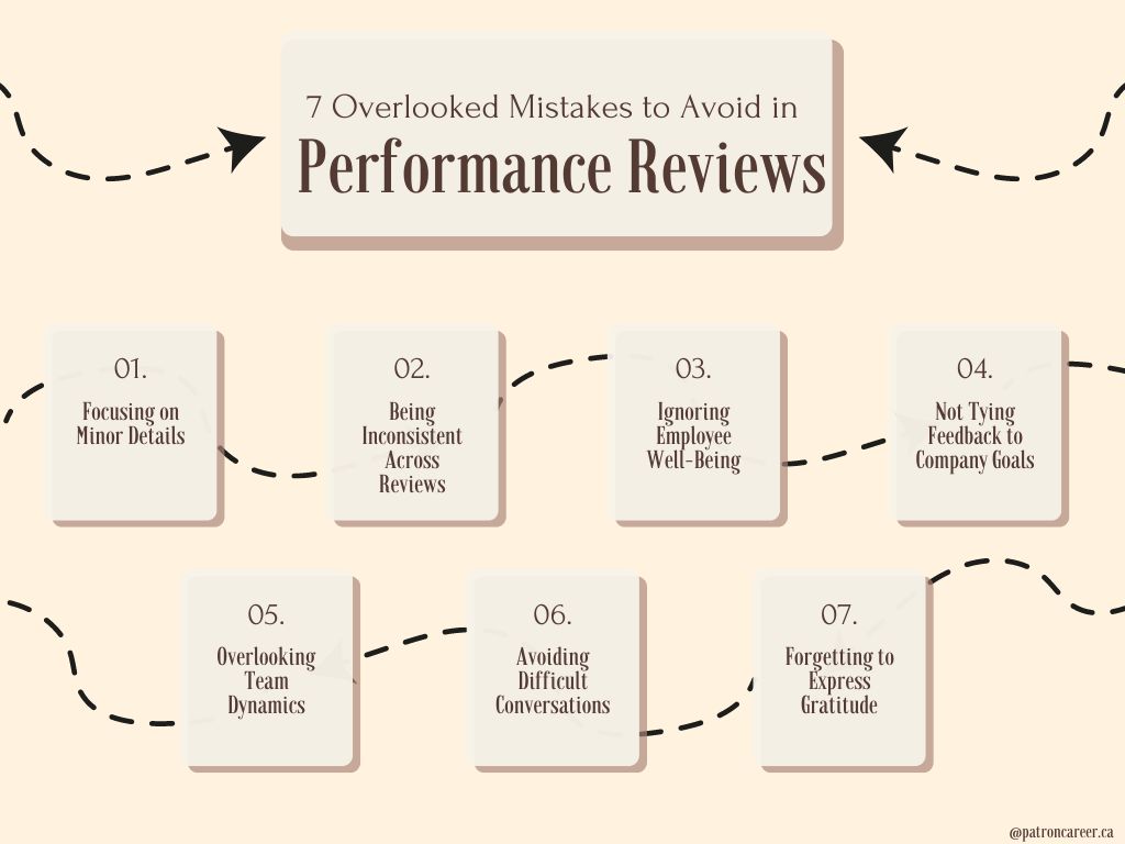 7 overlooked mistaked to avoidd in performance review